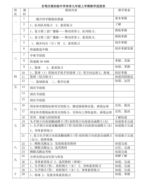 九年级上学期体育教学计划及进度表