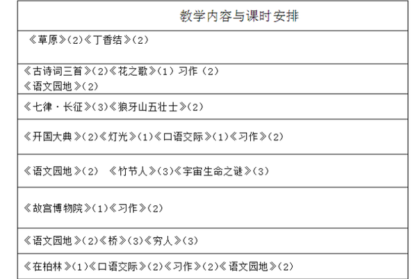 北师大九年级历史上册第九课教材古老印度的抗争教案_教案教材分析怎么写_教案如何写教案模板