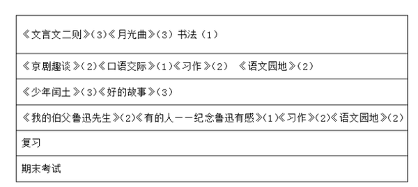 教案教材分析怎么写_教案如何写教案模板_北师大九年级历史上册第九课教材古老印度的抗争教案