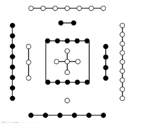 风水基础知识入门_风水术数基础知识_五行天干地支记忆法