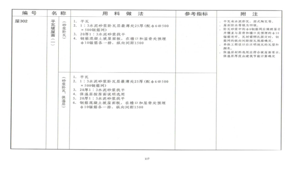 11zj001建筑构造图集