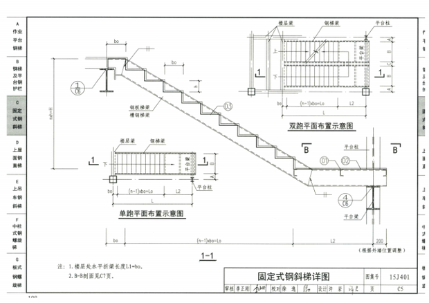 15J401 钢梯. pdf